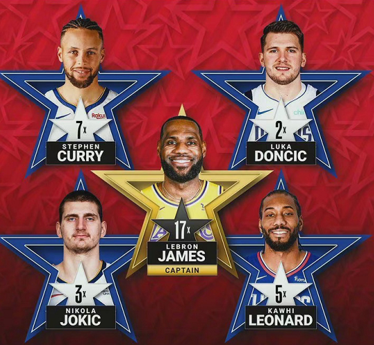 战略布置 战略布置