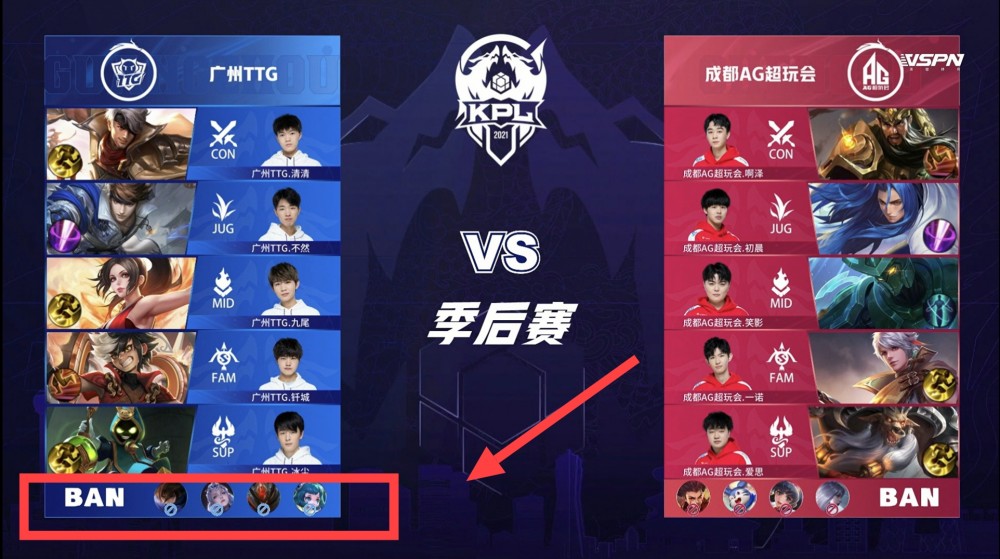 球精准度极 球精准度极