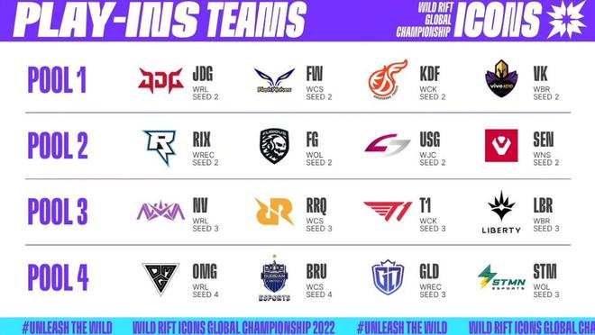 位面对盲位 位面对盲位